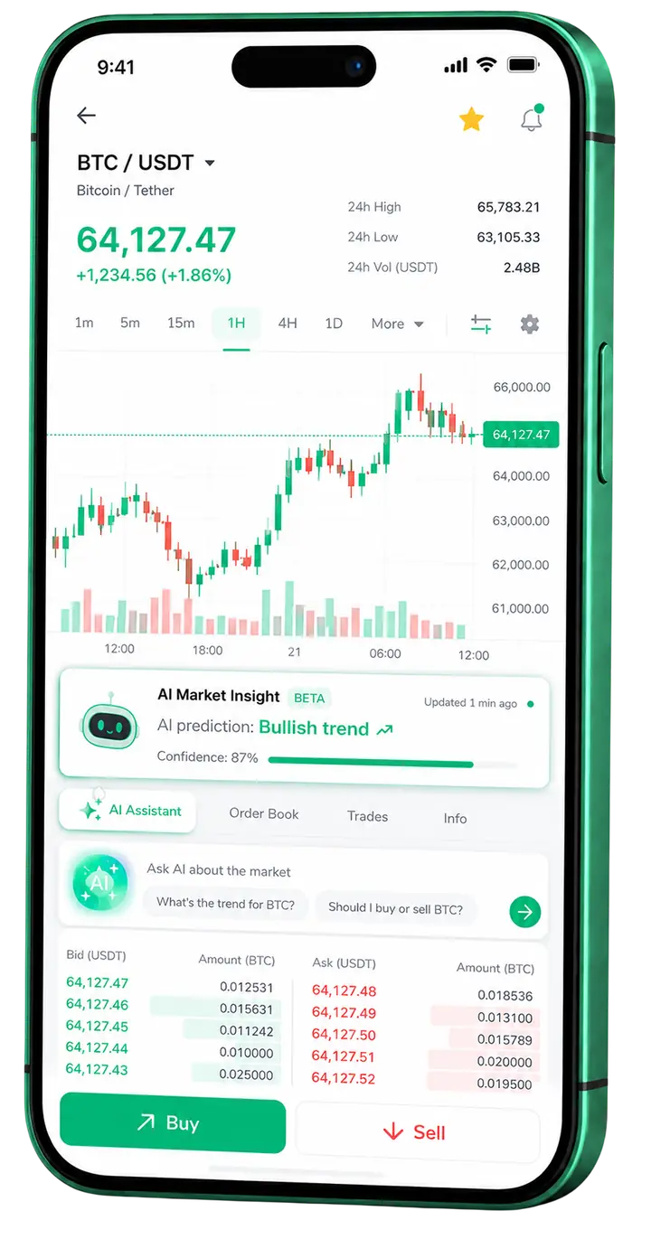 Mobile Ansicht der Trading-Plattform Nexiq Wrap